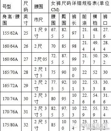 女裤尺码对照表如何测量裤长腰围 海淘攻略 折扣快报 返券网