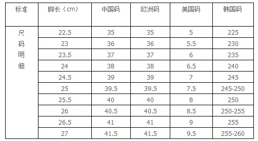 折扣快報_返券網 海淘攻略 正文英寸(in)=2.54cm / 英尺(ft)=30.