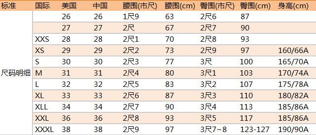 六,男裝褲子尺碼換算表五,男裝襯衫尺碼換算表四,男裝便衣尺碼換算表