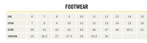 drmartens鞋子尺码如何看马丁鞋子尺码对照表