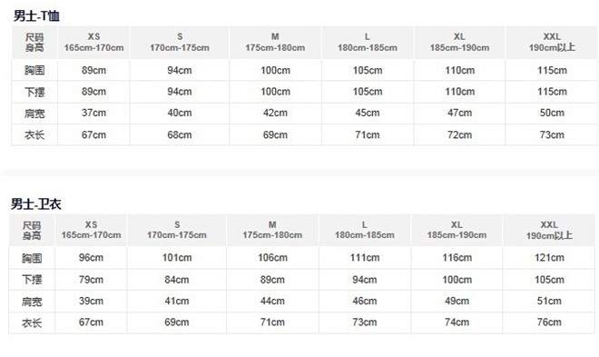 最全tommyhilfiger官網男士服飾尺碼對照表