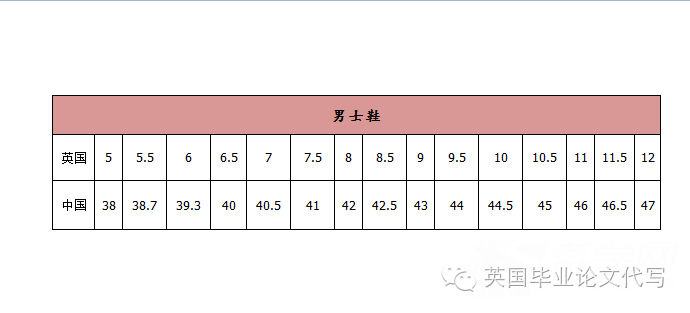 鞋码换算对照表英国买鞋不用愁还不快分享朋友圈