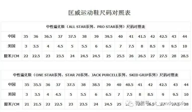 部分品牌尺碼對照表