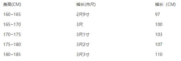 calvinklein牛仔裤尺码怎么看