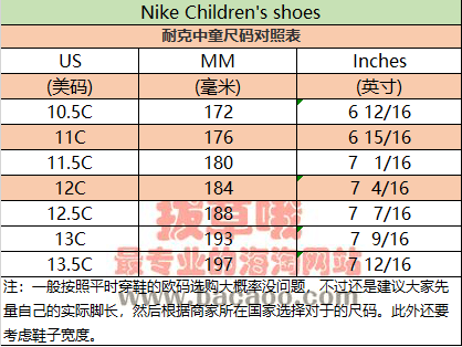 nike除了男鞋之外,还有小童,中童,大童等款式的鞋子,在选择尺码的时候